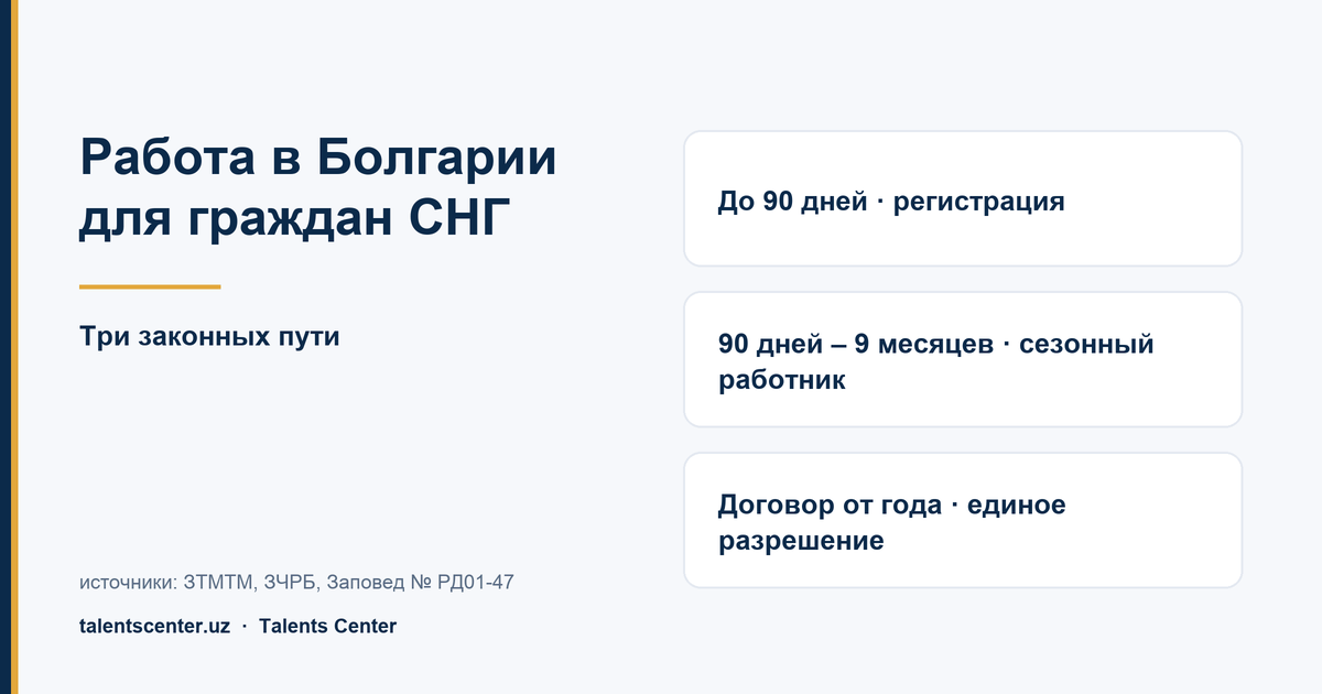 Работа в Болгарии для граждан СНГ: три законных пути